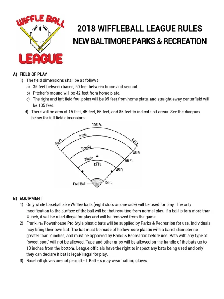 Wiffle Ball rulebooks keep equipment standard and competition fair